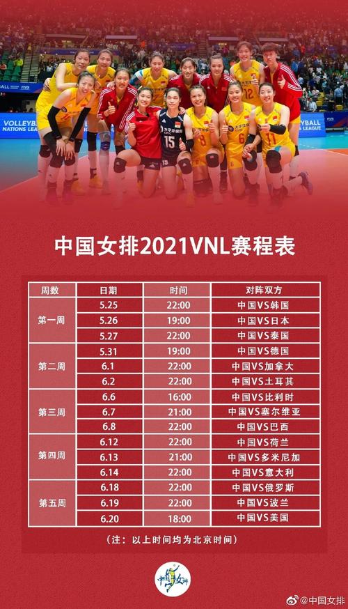 世界女排联赛2021赛程直播决赛回放