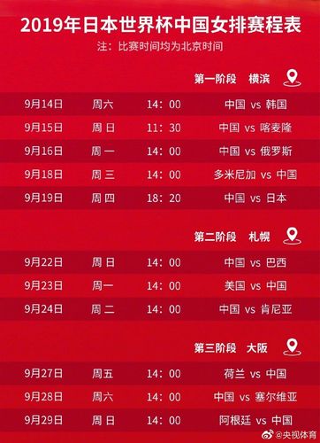 世预赛中国队赛程直播